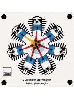 7-Zylinder Sternmotor