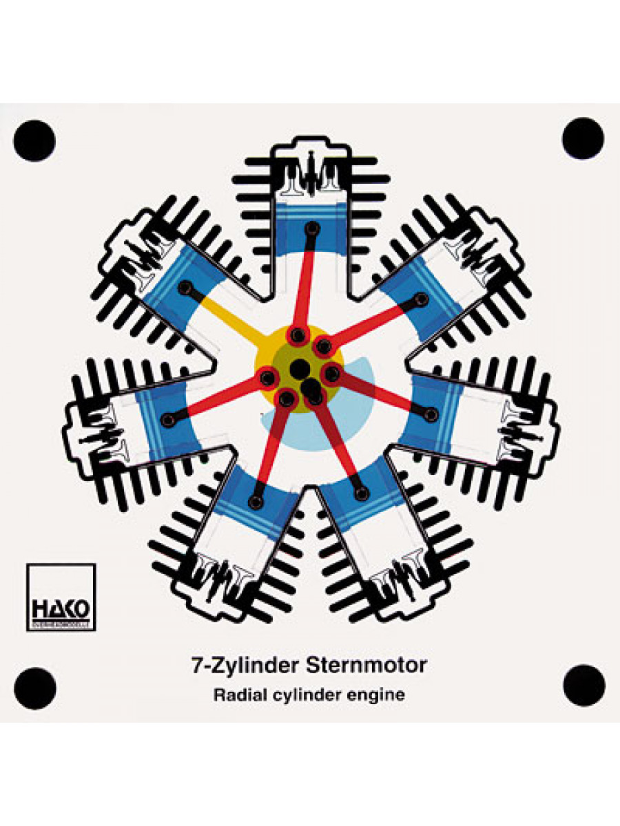 Radial cylinder engine