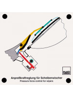 Anpresskraftreglung für Scheibenwischer