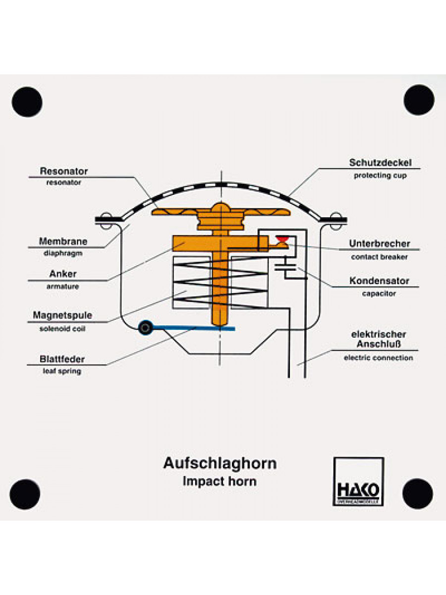 Aufschlaghorn