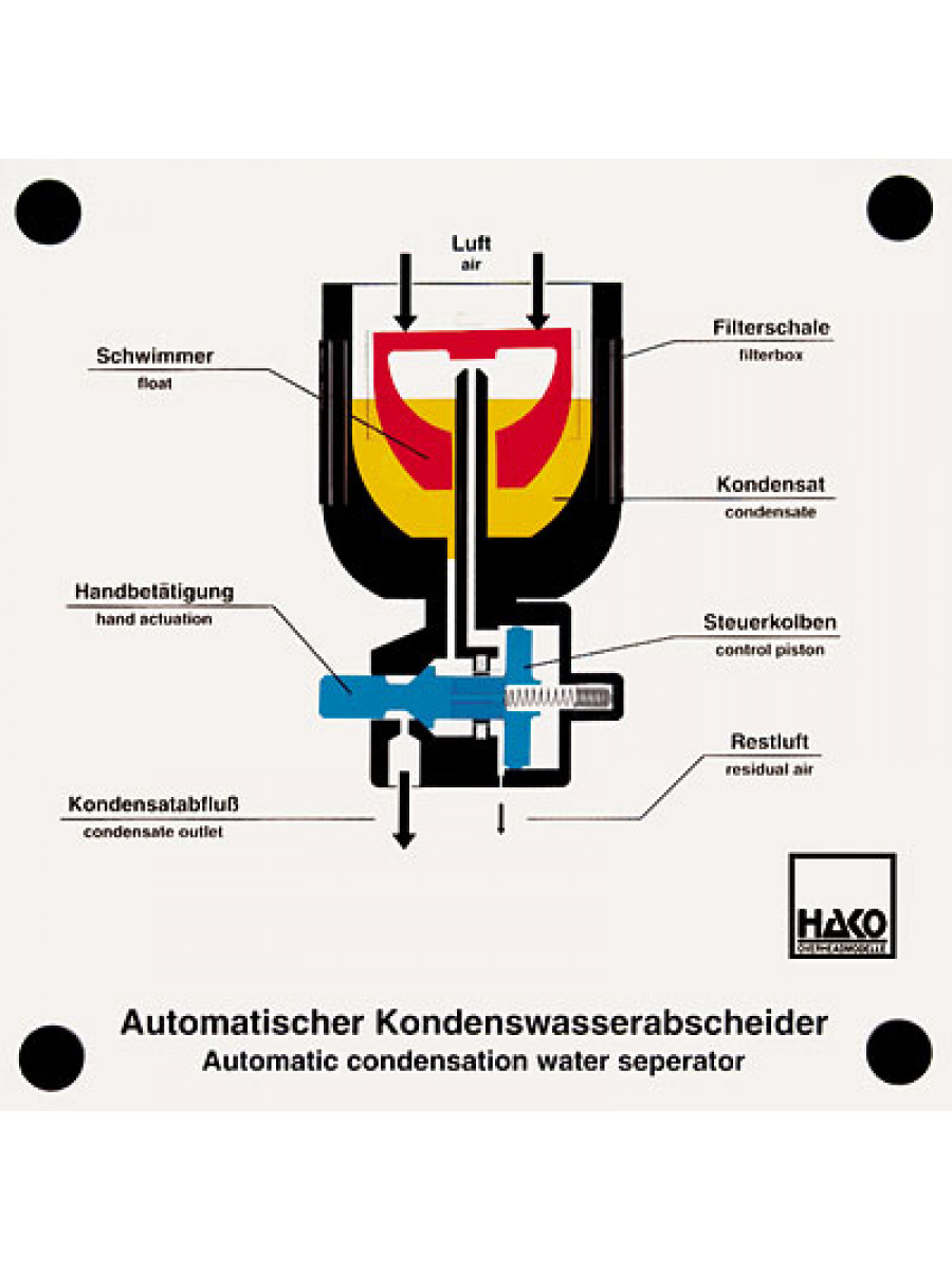 Automatischer Kondensatabscheider