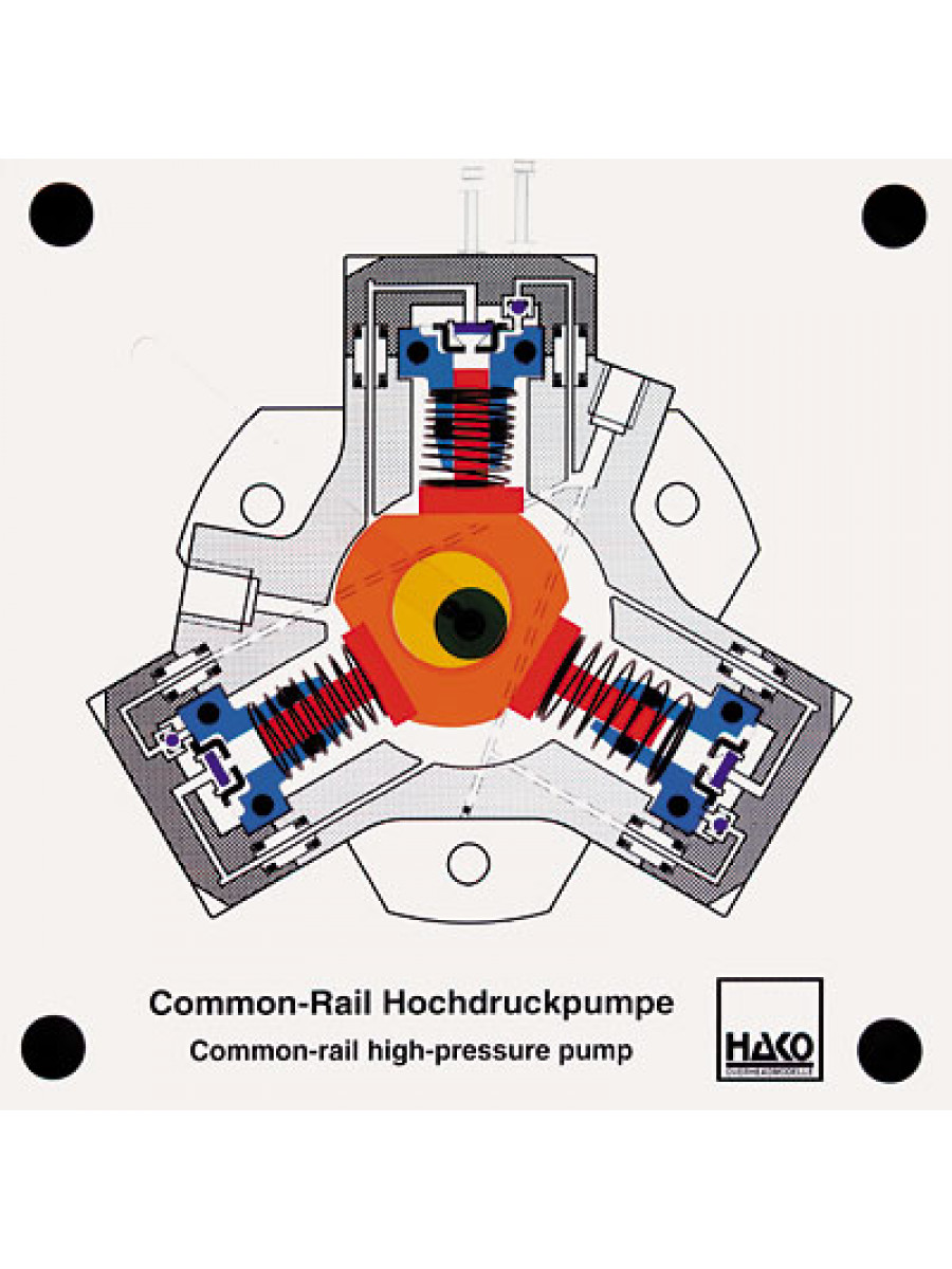 Common-Rail Hochdruckpumpe