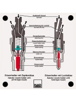 Düsenhalter mit Loch- und Zapfendüse