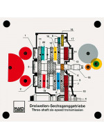 Three-shaft six-speed transmission