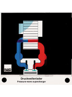 Pressure-wave supercharger