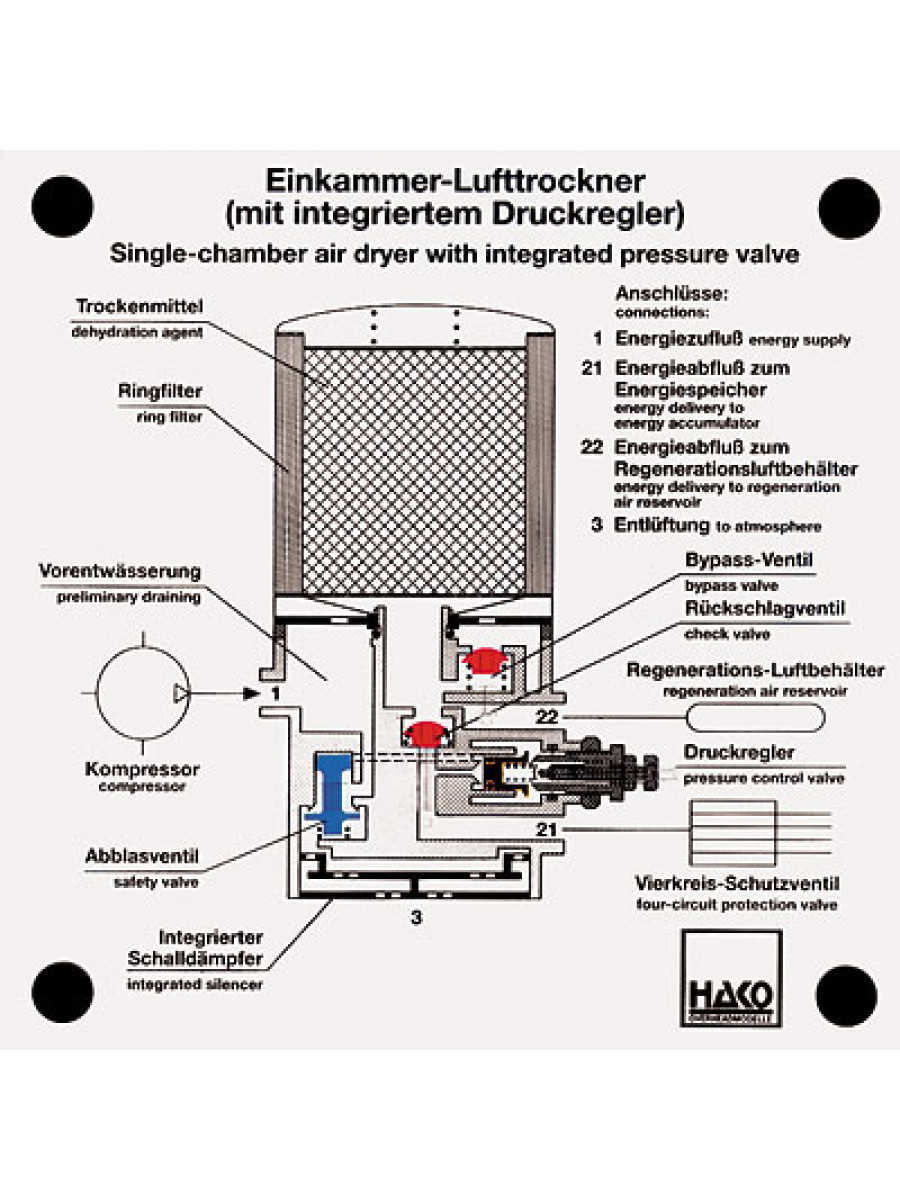 Single-chamber air dryer 