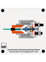 Solenoid switch of pre-engaged starter motor