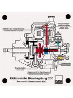 Electronically controlled distributor-type injection pump