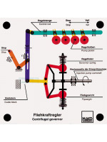 Fliehkraftregler Dieselmotor (Leerlauf- und Enddrehzahlregler)