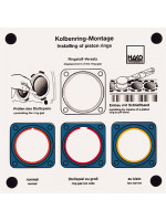 Kolbenringmontage