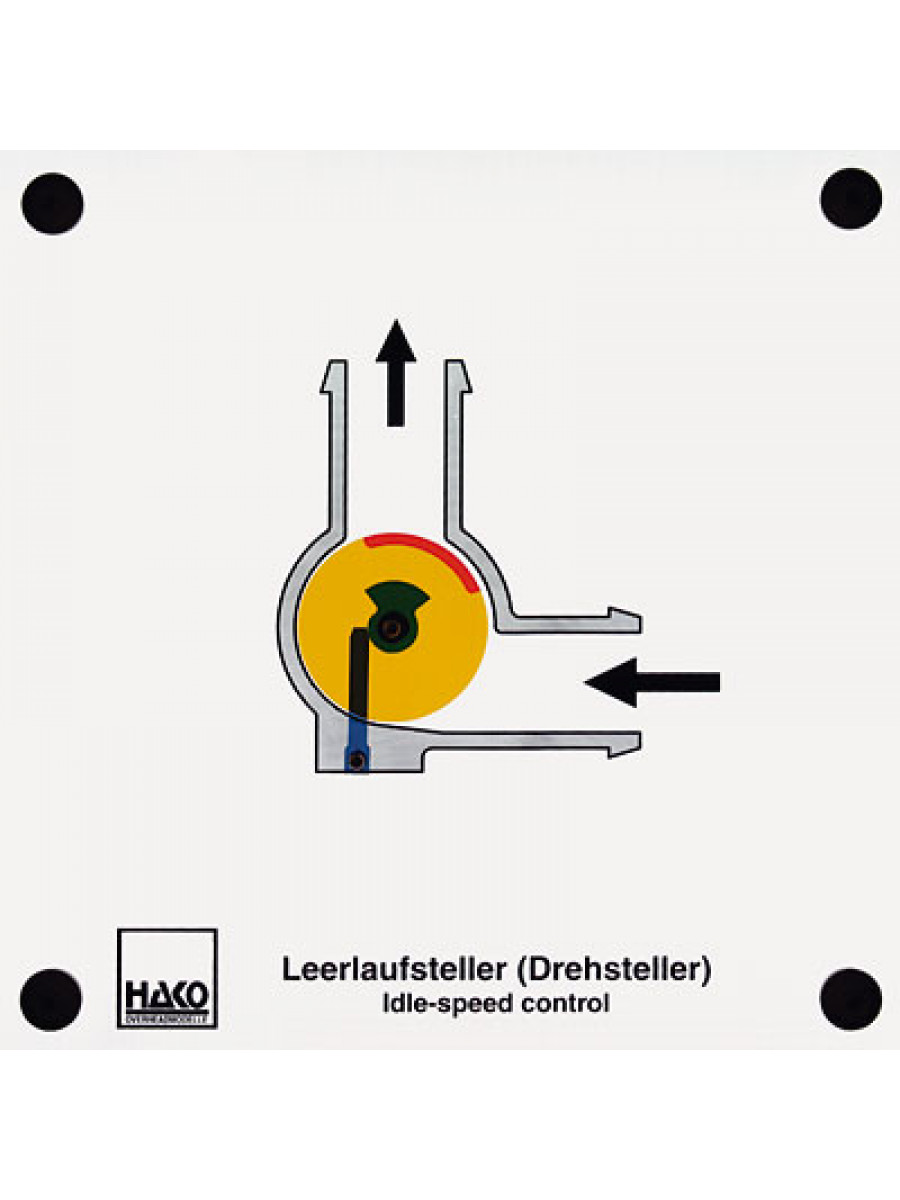 Idle-speed control