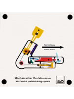 Mechanischer Gurtstrammer