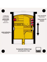 Pumpende Kolbenringe