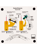 Wheel suspension