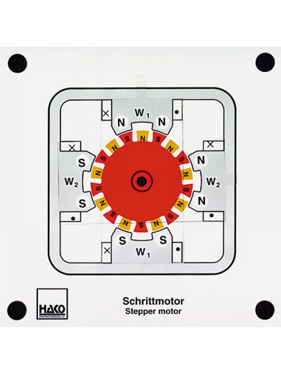 Stepper motor