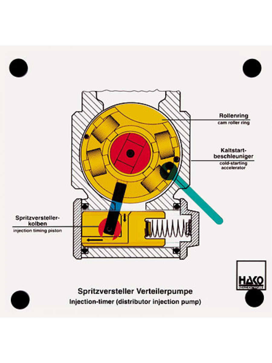 Spritzversteller Verteilerpumpe