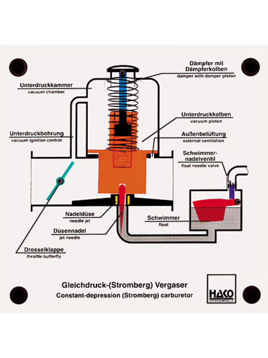 Constant-vacuum carburetor