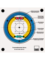 Drum brake servo (like duo servo)