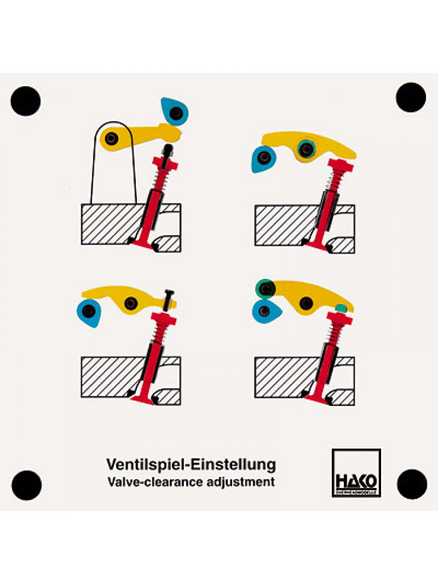 Ventilspiel-Einstellung I 