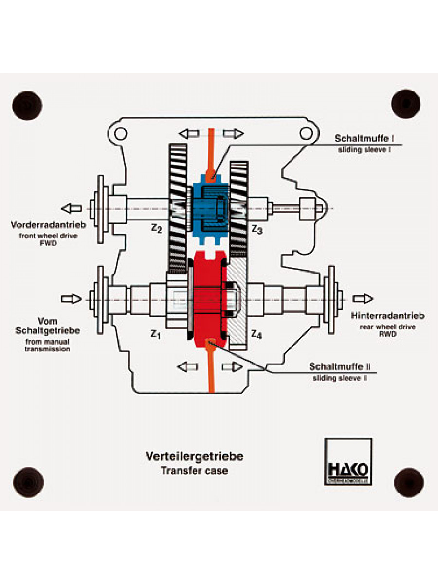 Transfer case