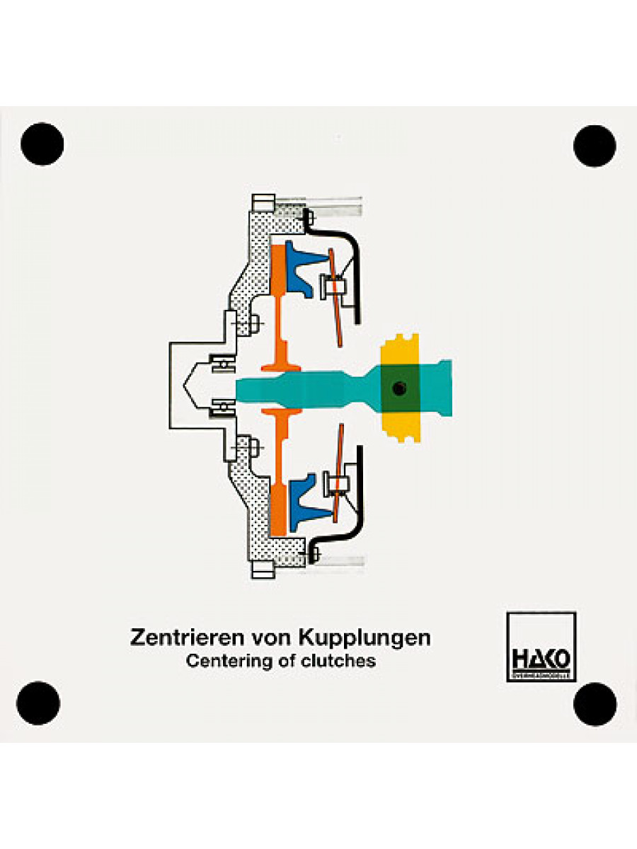 Centring of clutches