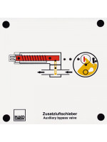 Auxiliary bypass valve