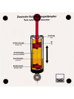 Twin-tube shock absorber