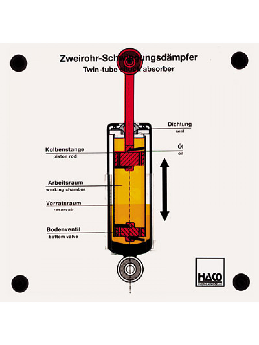 Zweirohrstossdämpfer