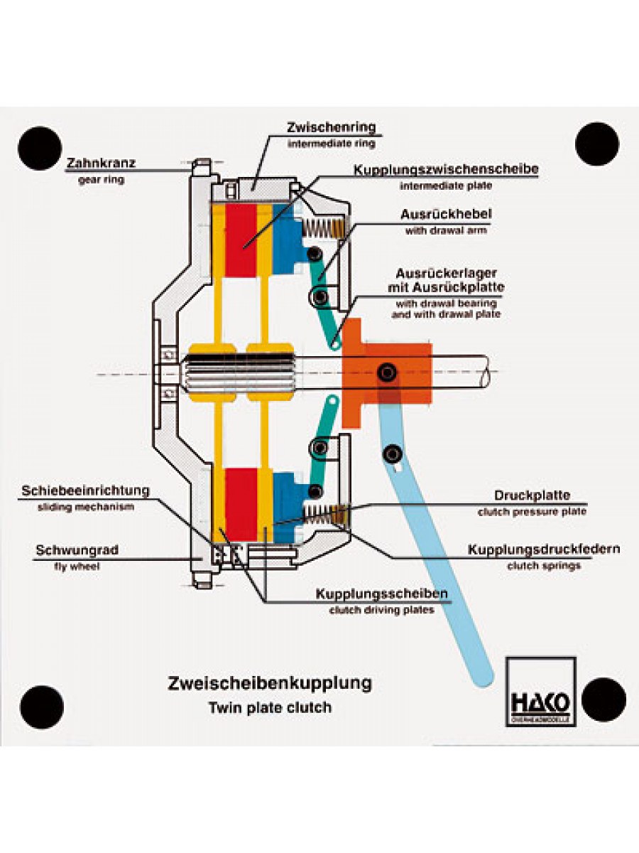 Double-disk clutch