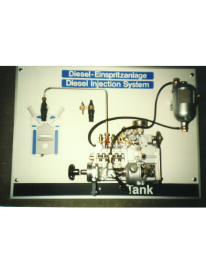 Modèle Injection Diesel