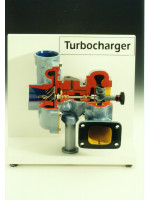 Turbolader (Schnittmodell)