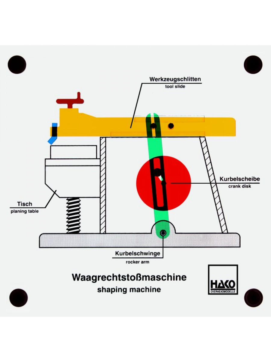 Stossmaschine