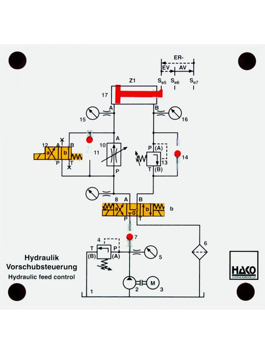 Connection diagram of a feed control