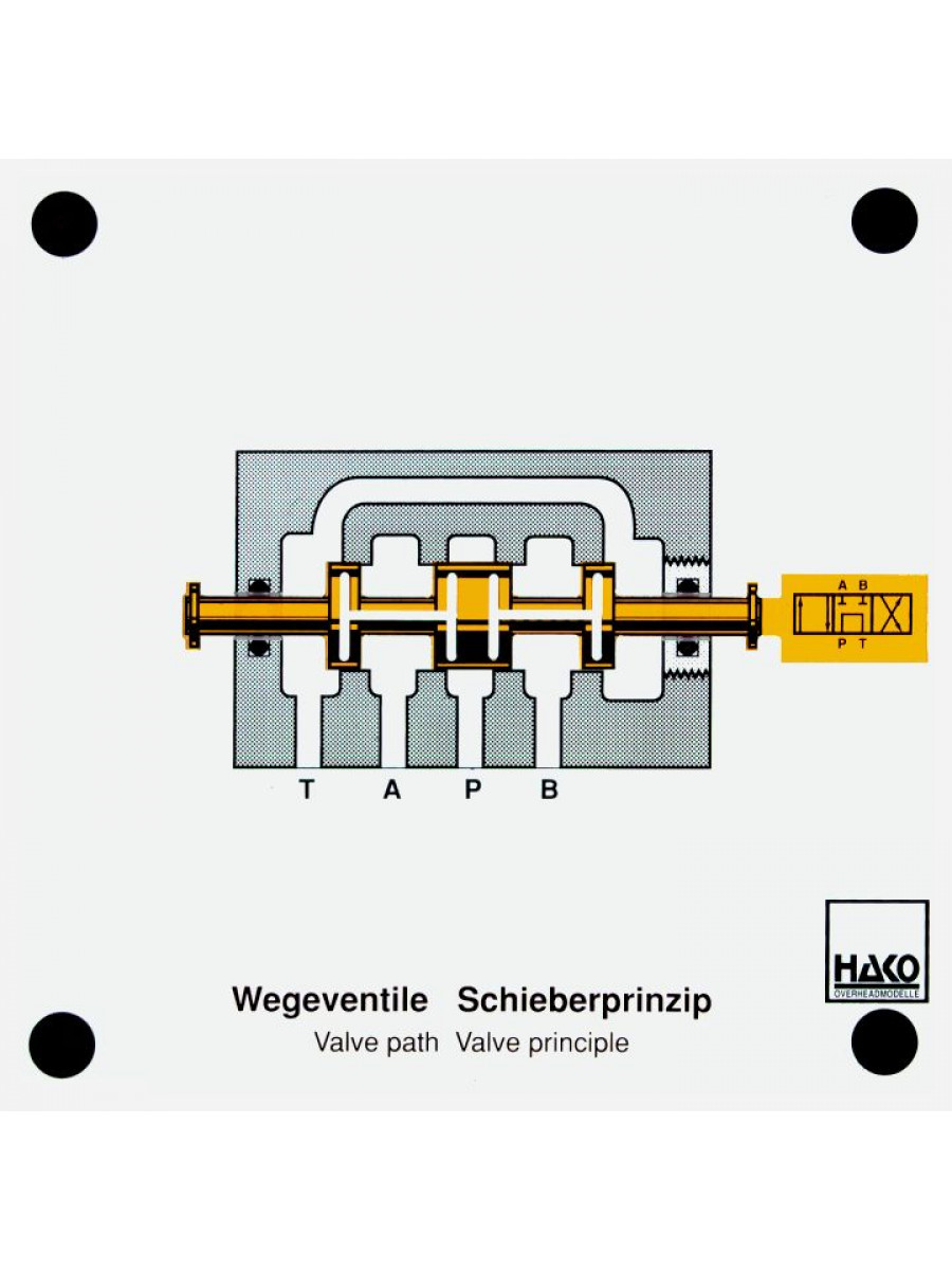 Hydraulik: Wegeventile