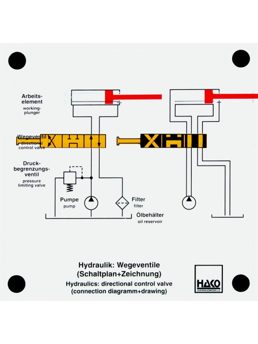 Directional valves (schematic and drawing)