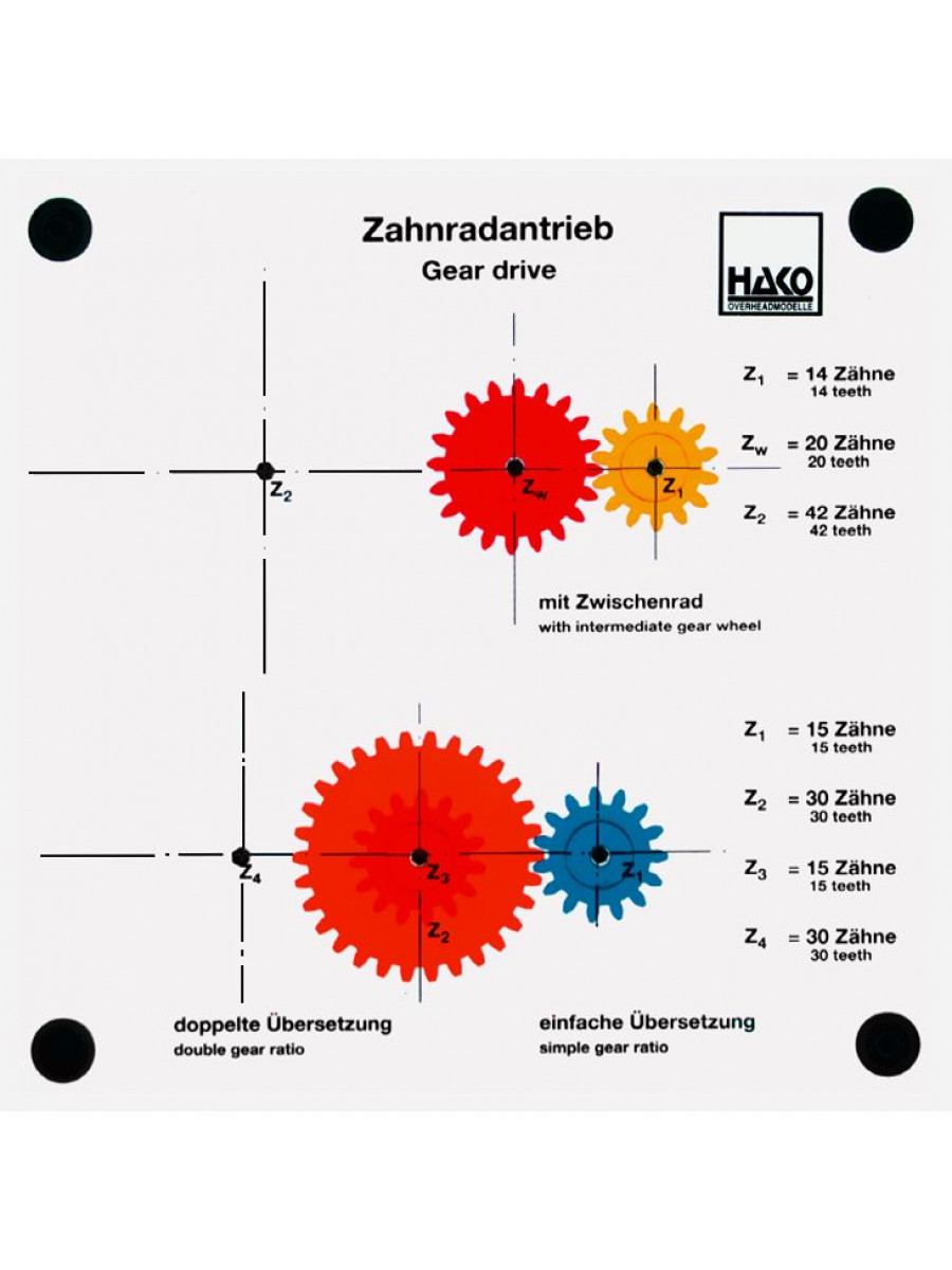 Zahnradantrieb