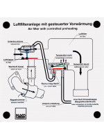 Air filter with controlled preheating