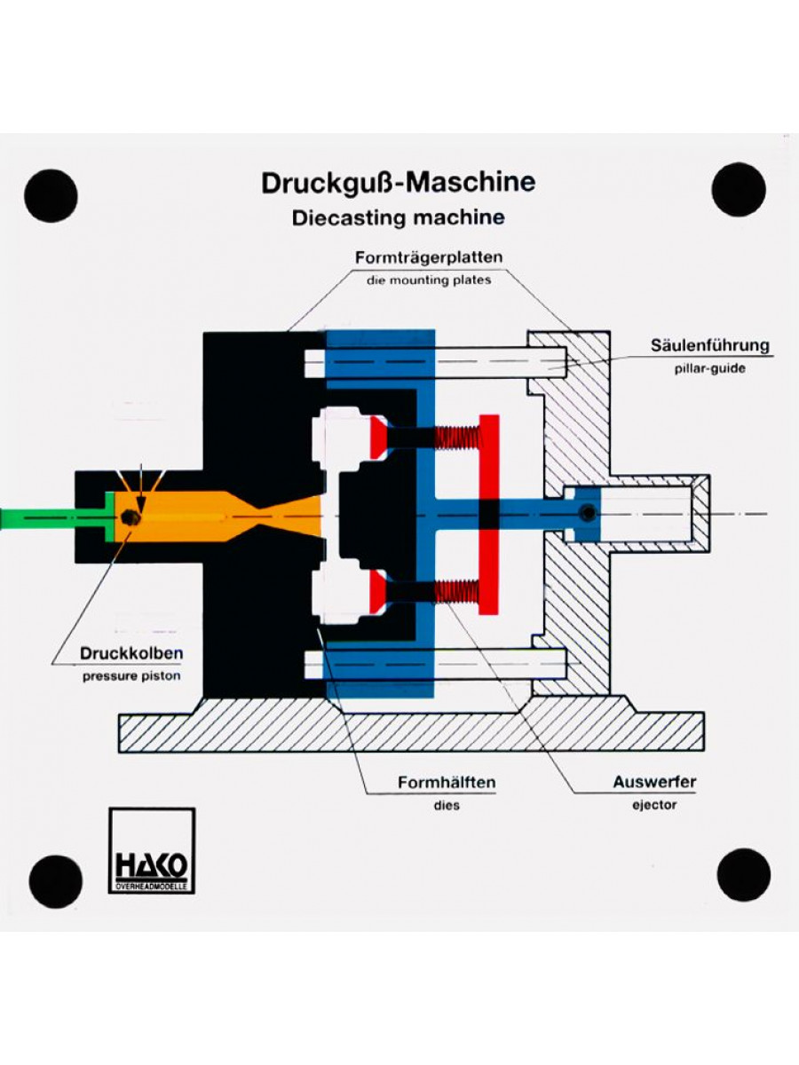 Druckgussmaschine