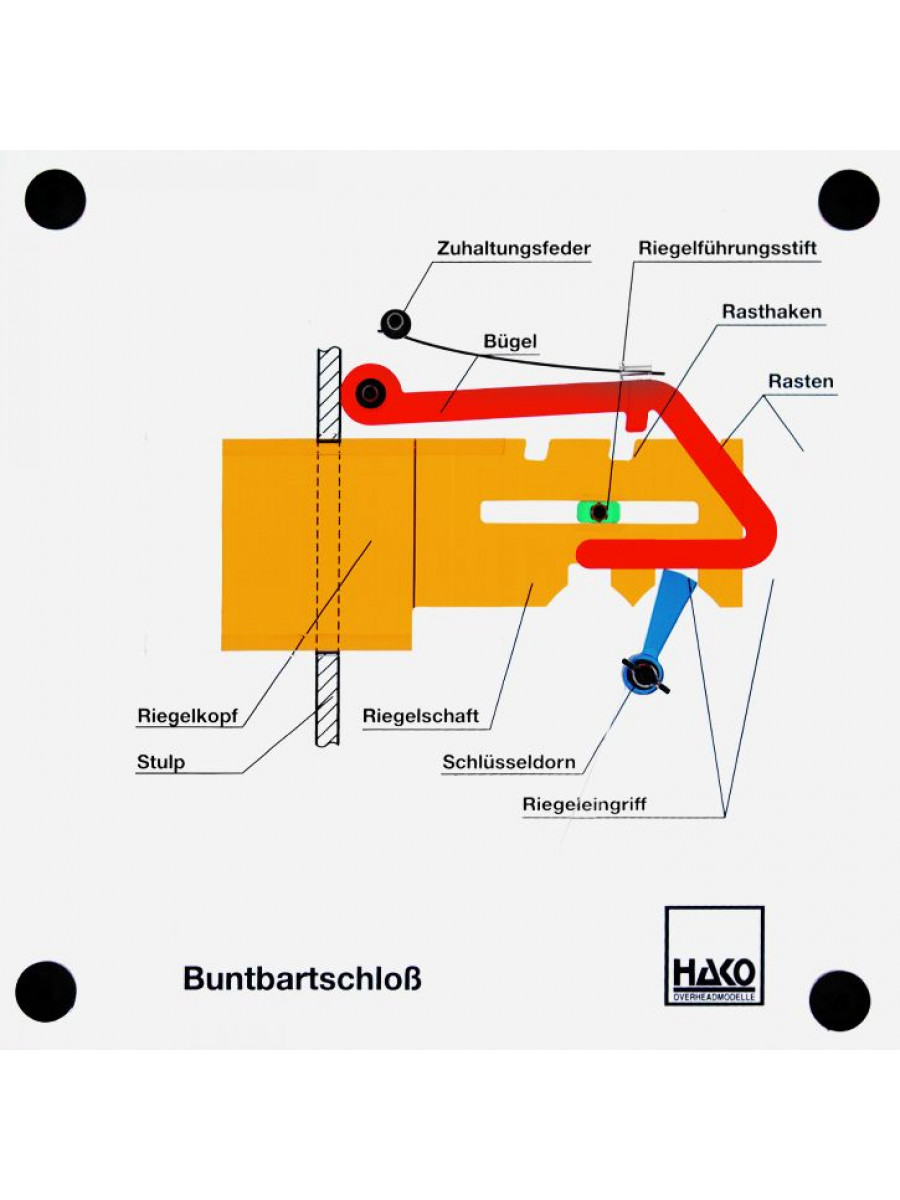 Buntbartschloss