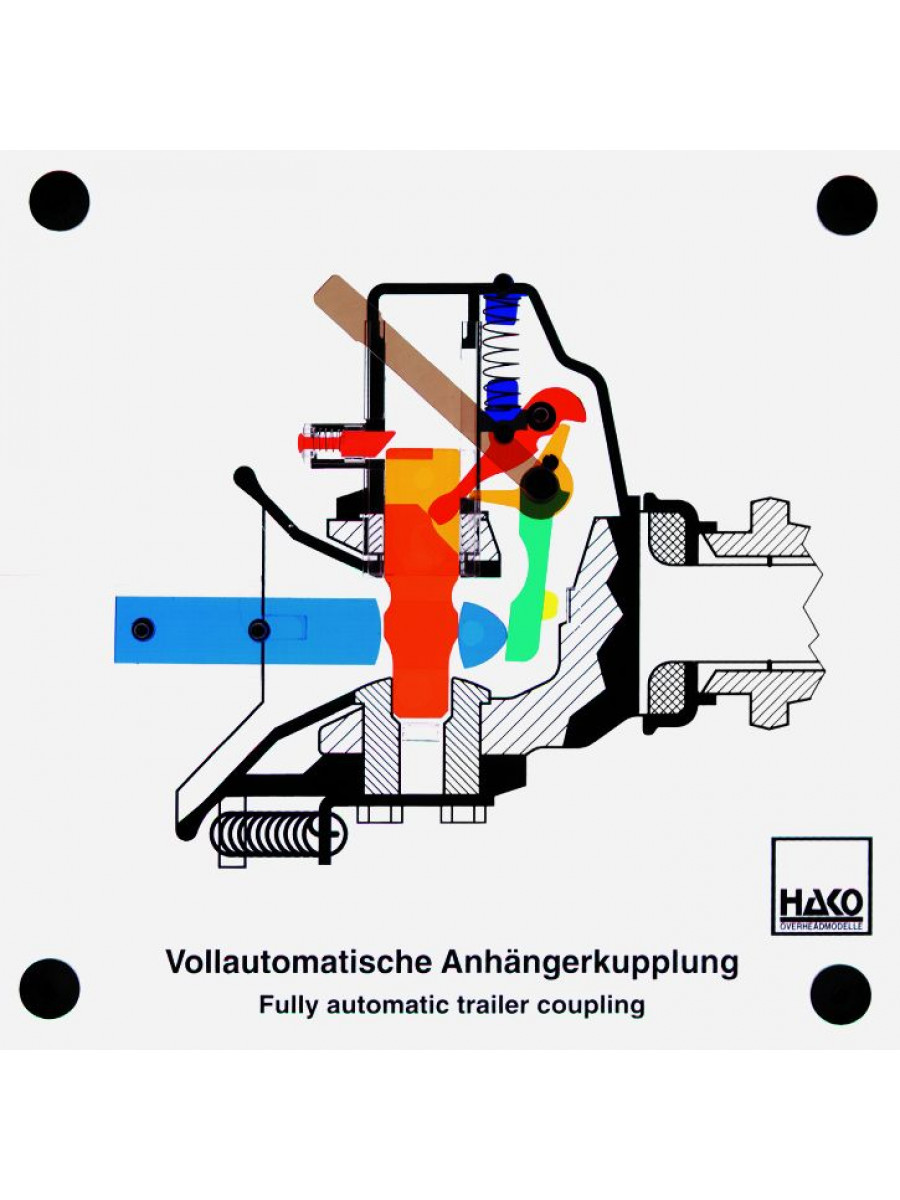 Vollautomatische Anhängerkupplung