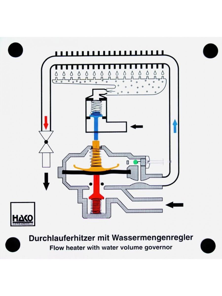 Durchlauferhitzer 